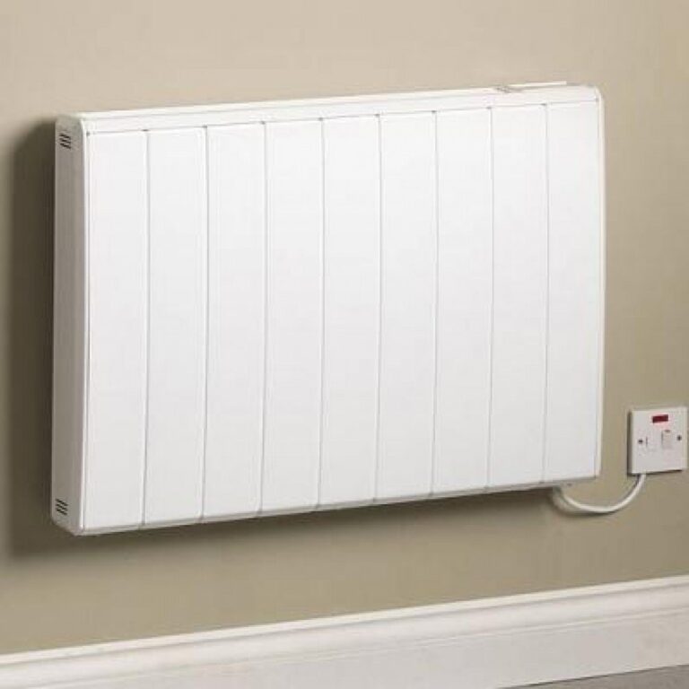 Electric Panel Heaters